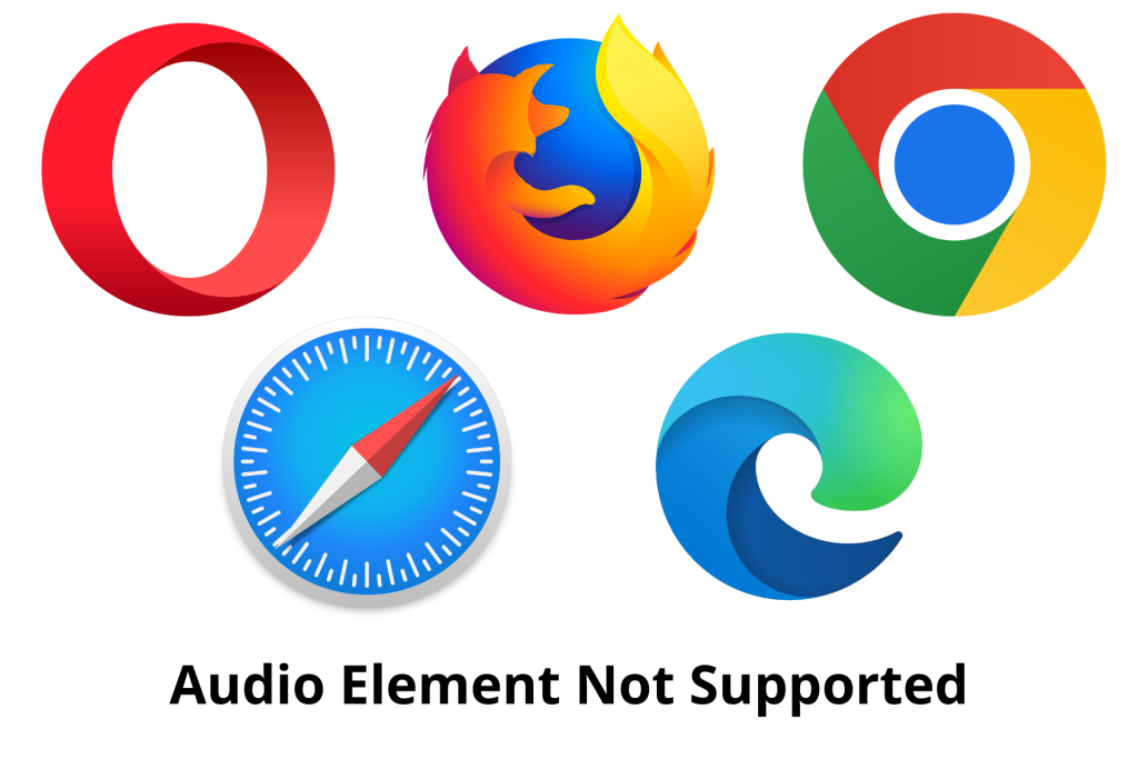 Il Tuo Browser Non Supporta gli Elementi Audio - [Soluzioni]