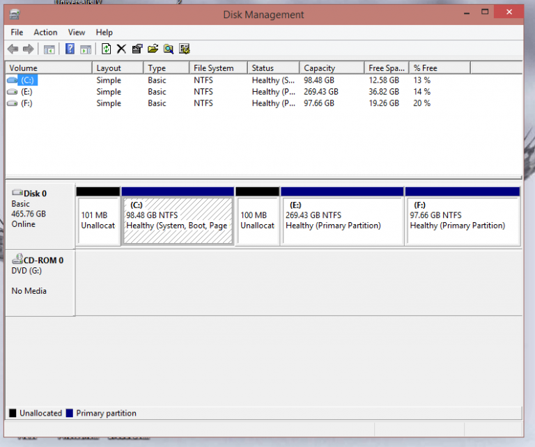 How to Properly Dual-Boot Windows 10 With Another OS
