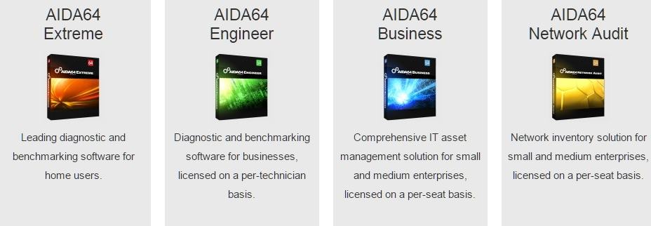 aida64 windows 10