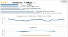 11 Best Tools to Run Windows Speed Test for your Internet