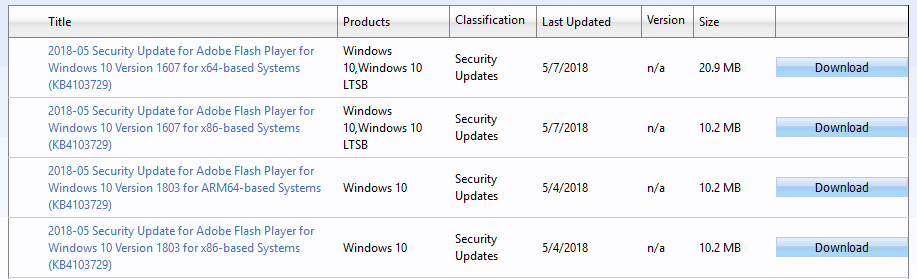 Uppgraderingen av Windows 10 misslyckades