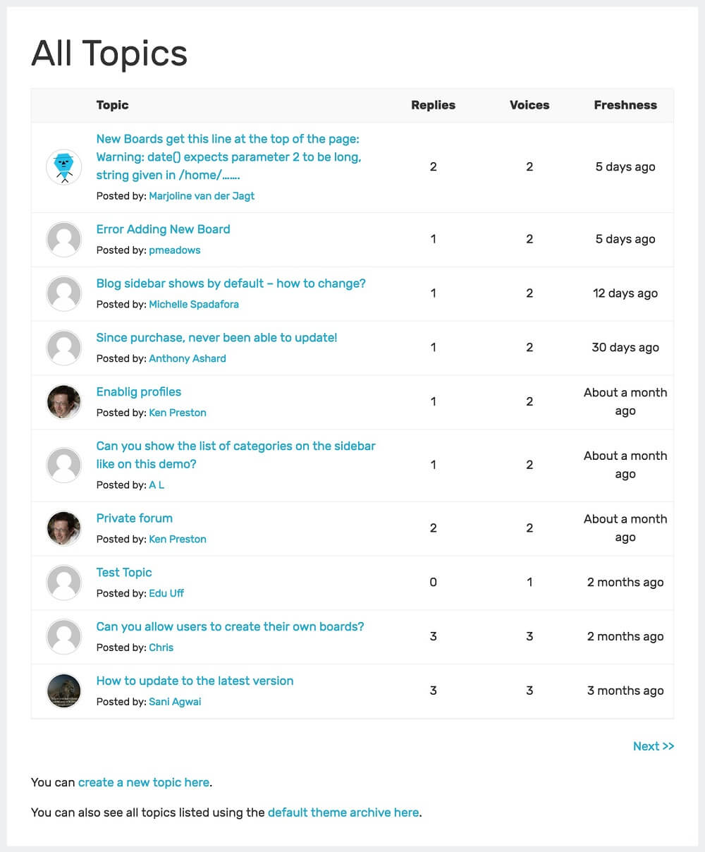 Discussion Board wordpress plugin