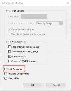 FIXED: The Document Could Not Be Printed [Adobe Acrobat]