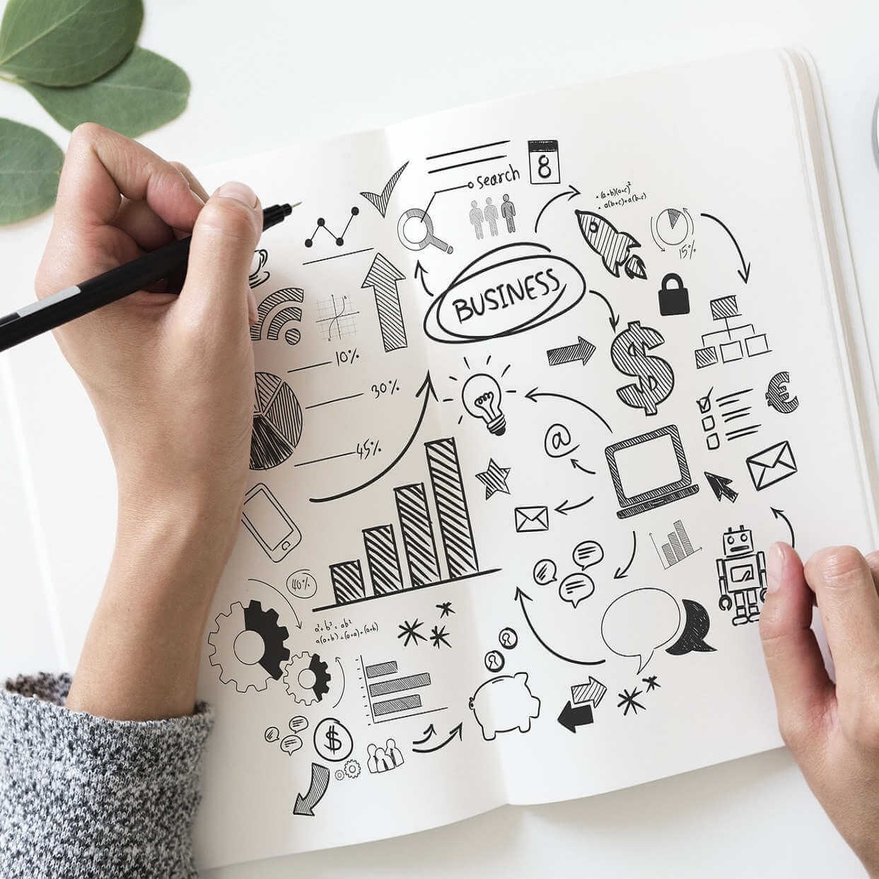 Looking for the best KPI monitoring software? Here are 3 of them