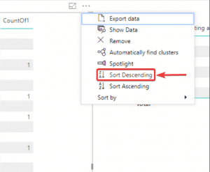 How To Remove The Sort Arrow In Power BI [Step-By-Step]