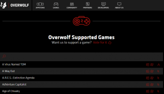 Overwolf Gui FIX: Overwolf’s overlay doesn’t stay on top