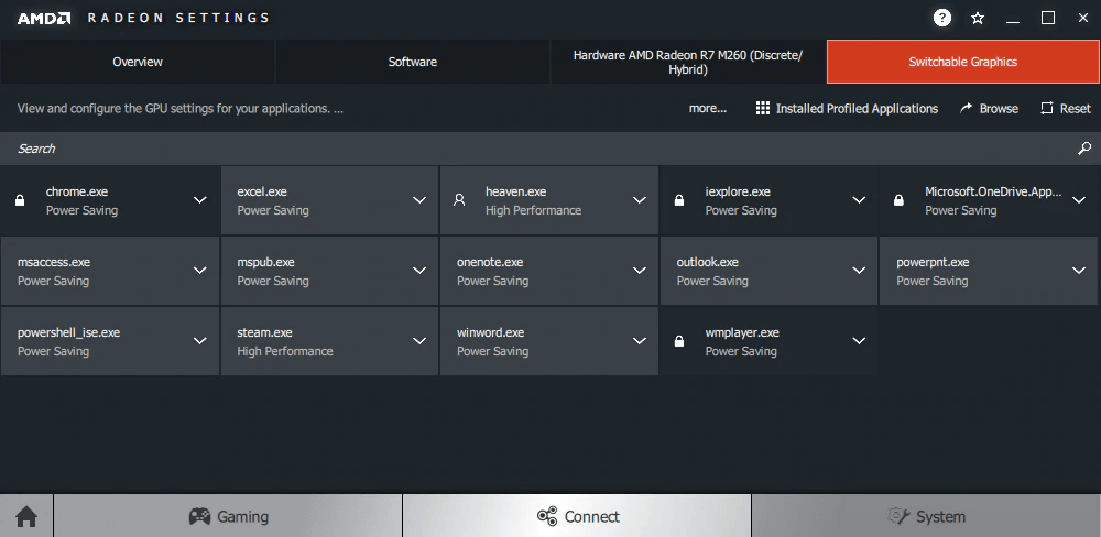 The Switchable Graphics tab Switchable Graphics tab creative cloud desktop app is blank