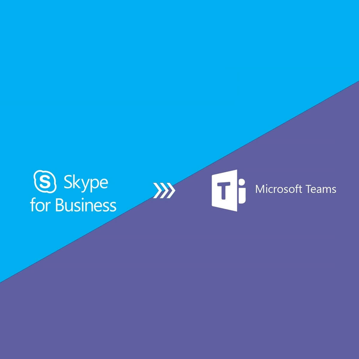 skype teams