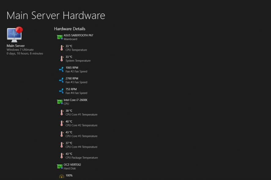 Pulseway main server hardware
