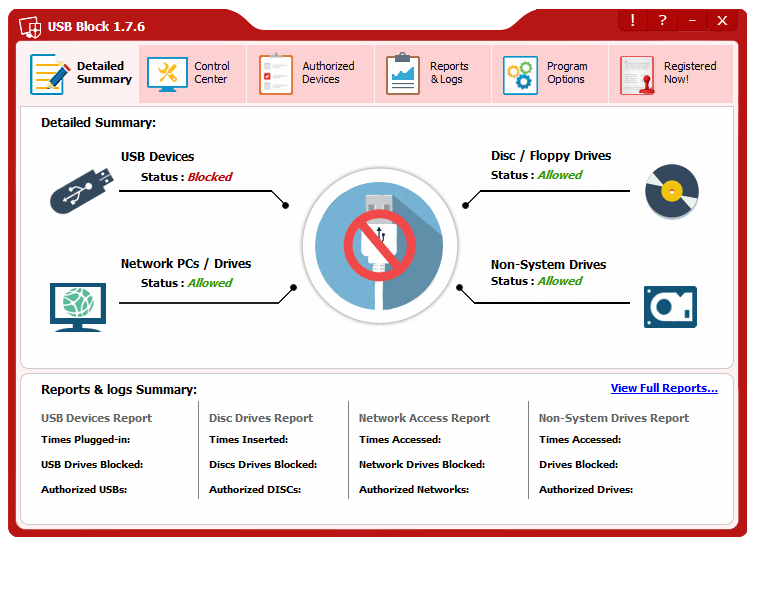 USB Block detailed summary