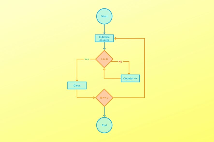 What are the best block diagram software for Windows 10