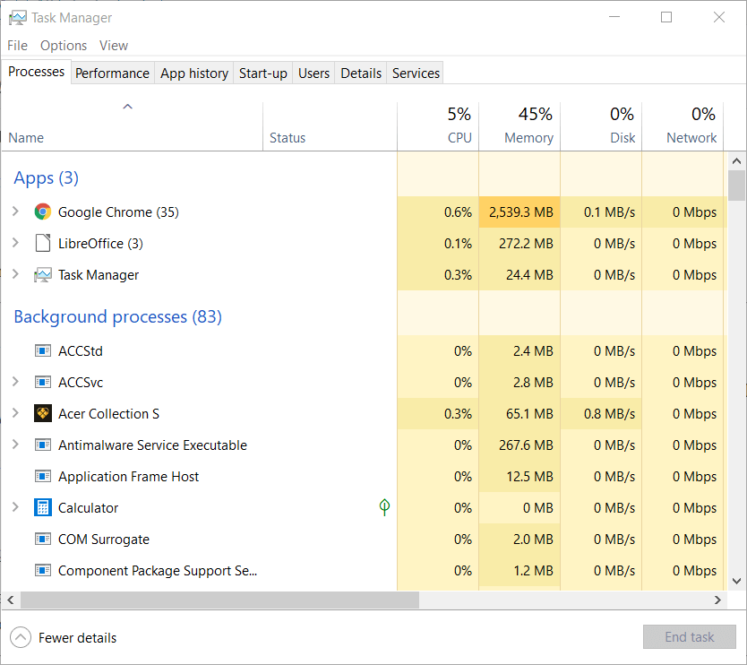 The Processes tab in Task Manager The Processes tab origin in game overlay not working