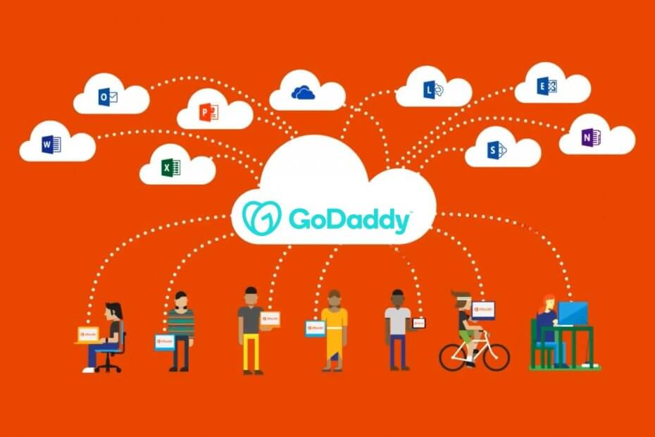 GoDaddy Office 365 Review What Is It and How to Set It Up?
