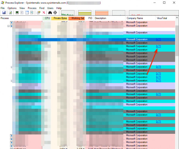 check process in process explorer