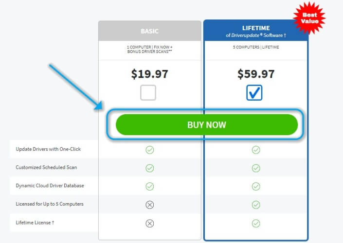 DriverUpdate license plans