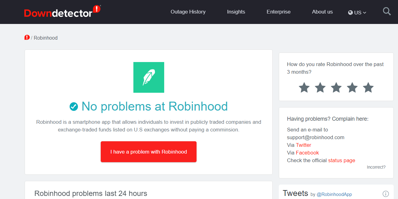 The Downdetector website Downdetector website robinhood app not working