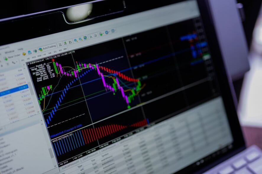 metatrader not working on MAC