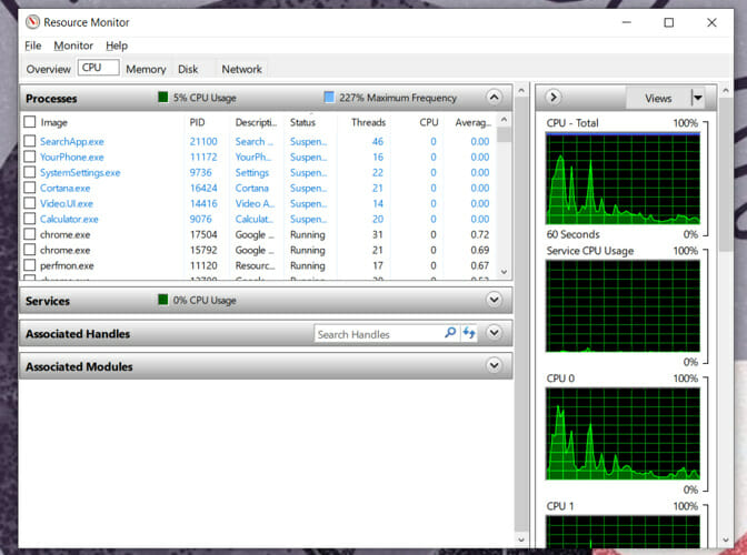 resource monitor fix adobe audition