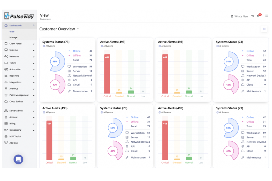 Pulseway: A top Remote Monitoring & Management tool [Review]
