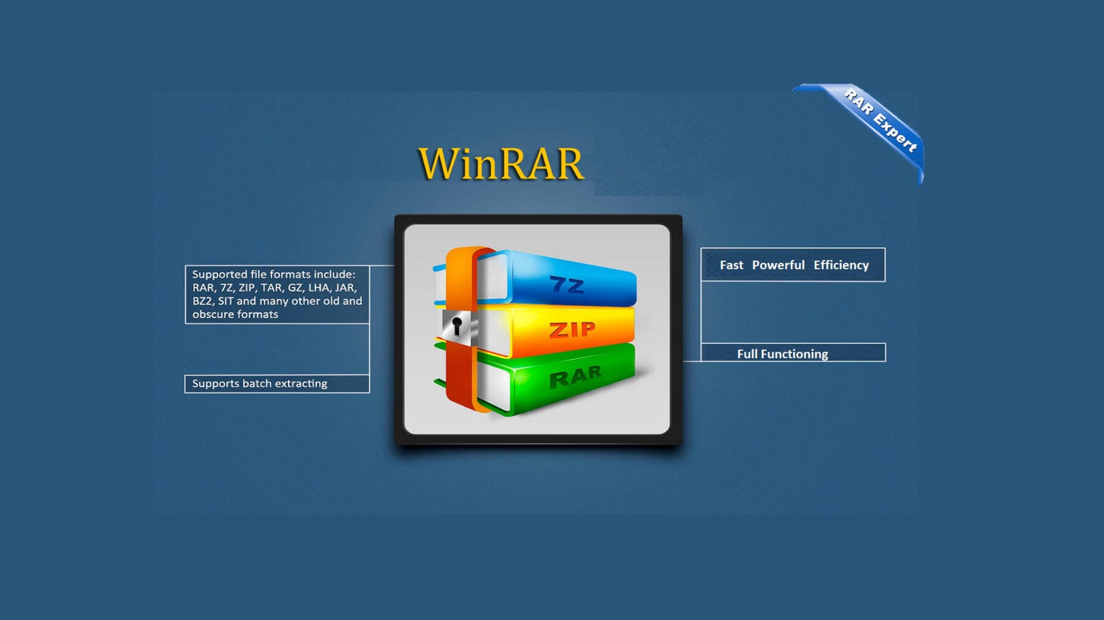 The latest WinRAR Update addresses the Windows 11 Context Menu issue