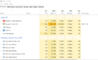 Best antivirus Canada: Our 5 top picks tested and approved