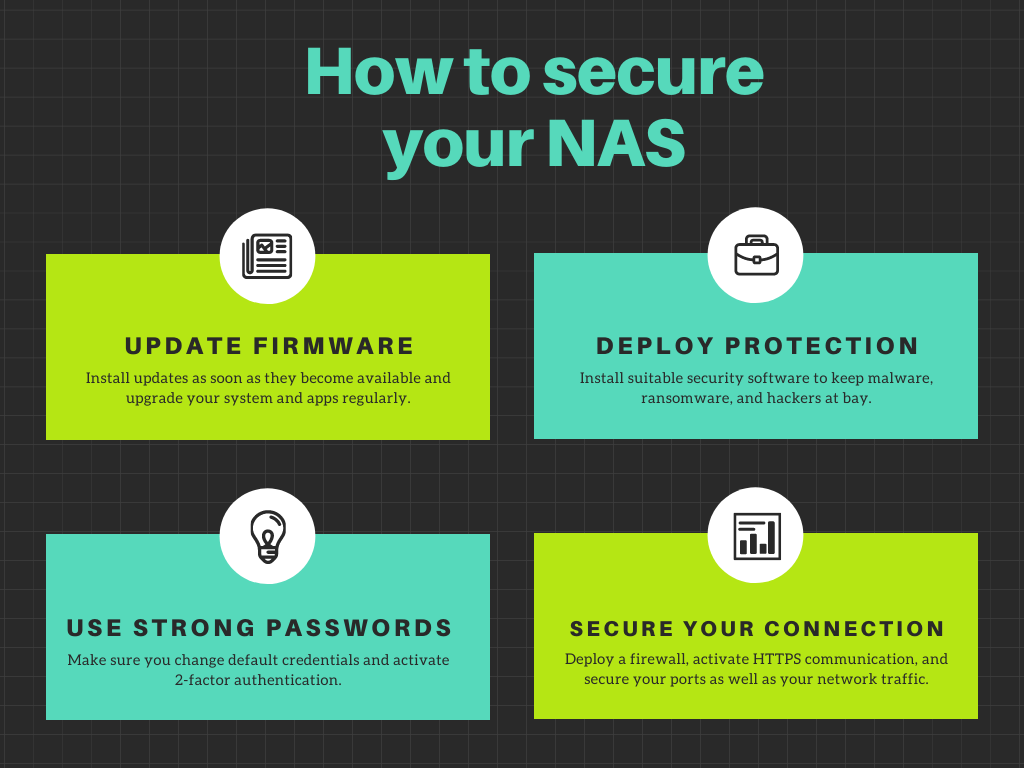 3 Best Antivirus for NAS Storage to Safeguard Sensitive Data