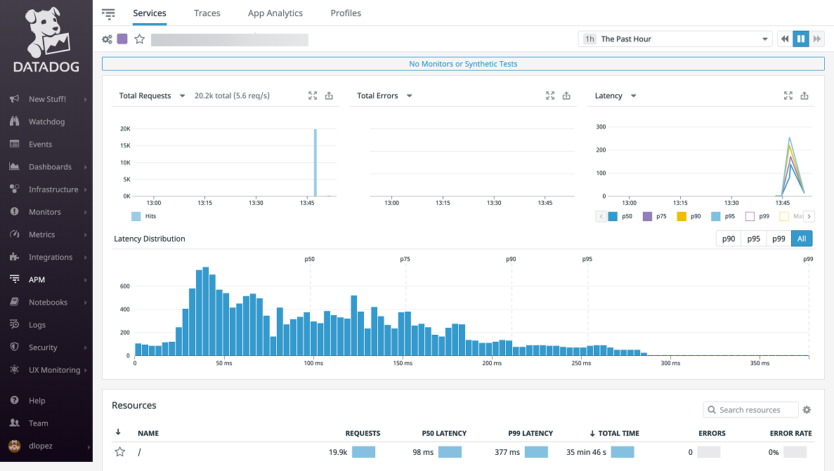 7 Best Network Log File Analysis Software [Free & Paid Tools]