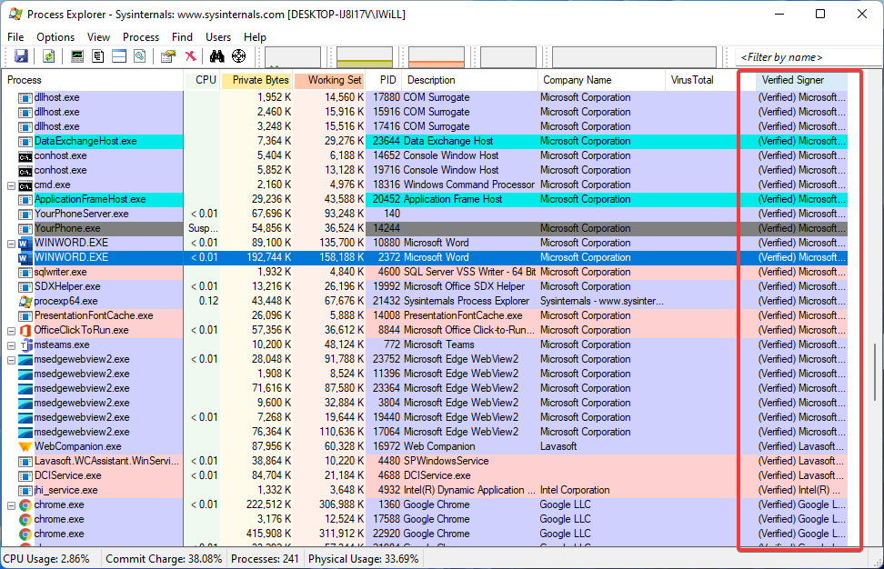 Check Verified Signer to know the issue and fix RAVCpl64.exe system error in Windows