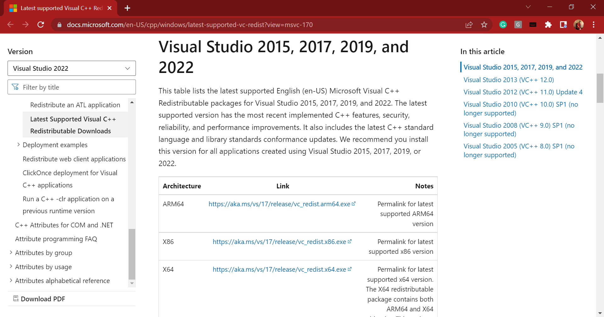 Scarica i ridistribuibili Microsoft C++