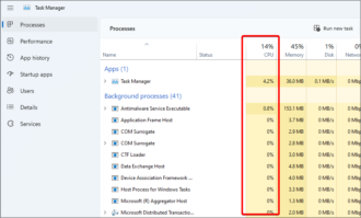 21 Best Ways to Limit the CPU Usage of a Process