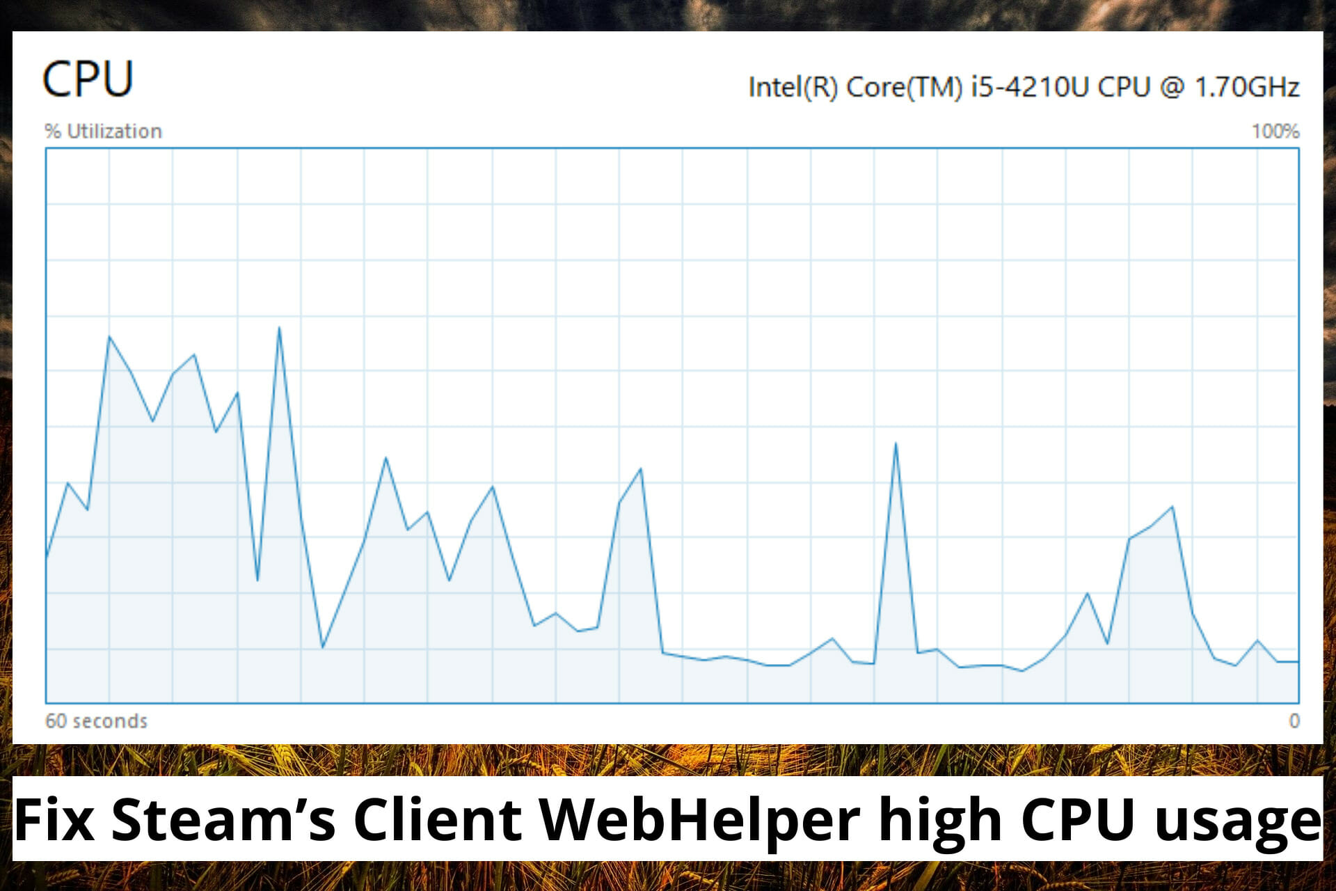 How to Fix Steam Client WebHelper High CPU & Memory? [4 Ways