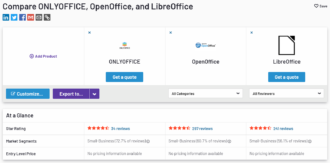 ONLYOFFICE vs LibreOffice vs OpenOffice [Tested Side By Side]
