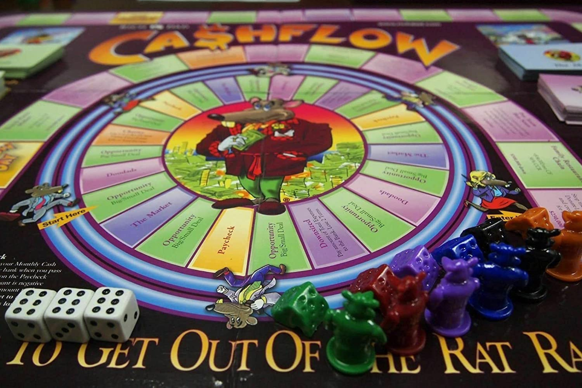 How To Play The Cashflow 101 202 Games Online Quick Tips 