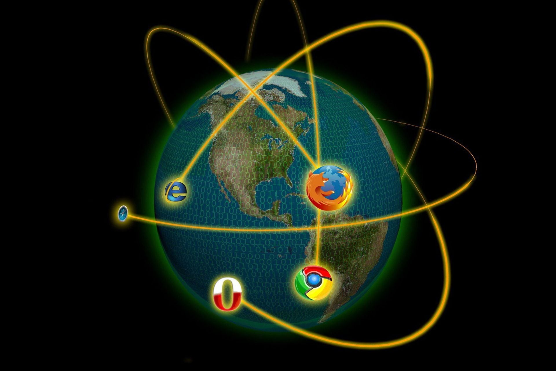 5 Best Browsers That Support Kerberos Authentication