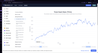 LHR Vs Non LHR GPU Which Cards Are Better For Gaming Bitcoin Hashrate 330x178 