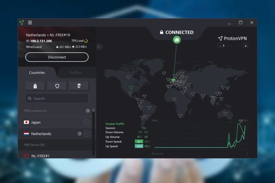 Best VPN with No Data Limit & 6 Alternatives [Free & Paid]