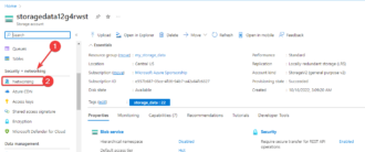 Fix: This Request is Not Authorized to Perform This Operation
