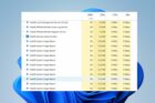 How to Fix Intel System Usage Report High CPU [Step-by-Step]