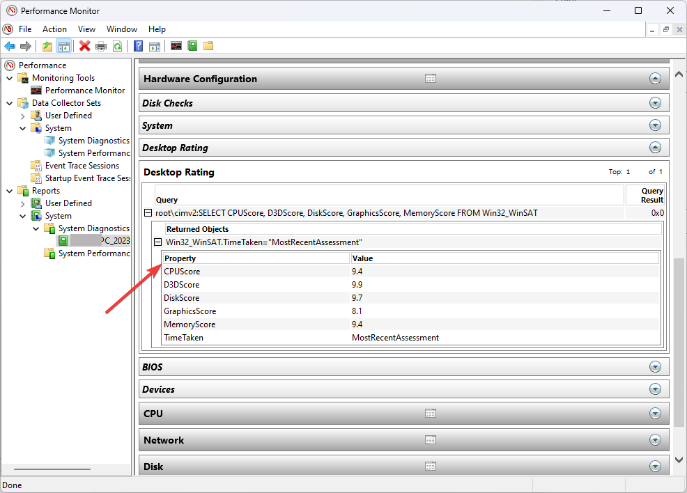 Performance Monitor Hardware