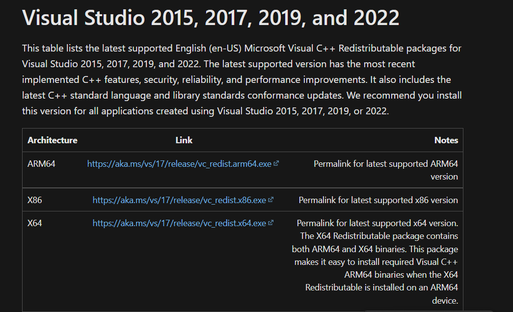 Fortnite crashing Windows 11
