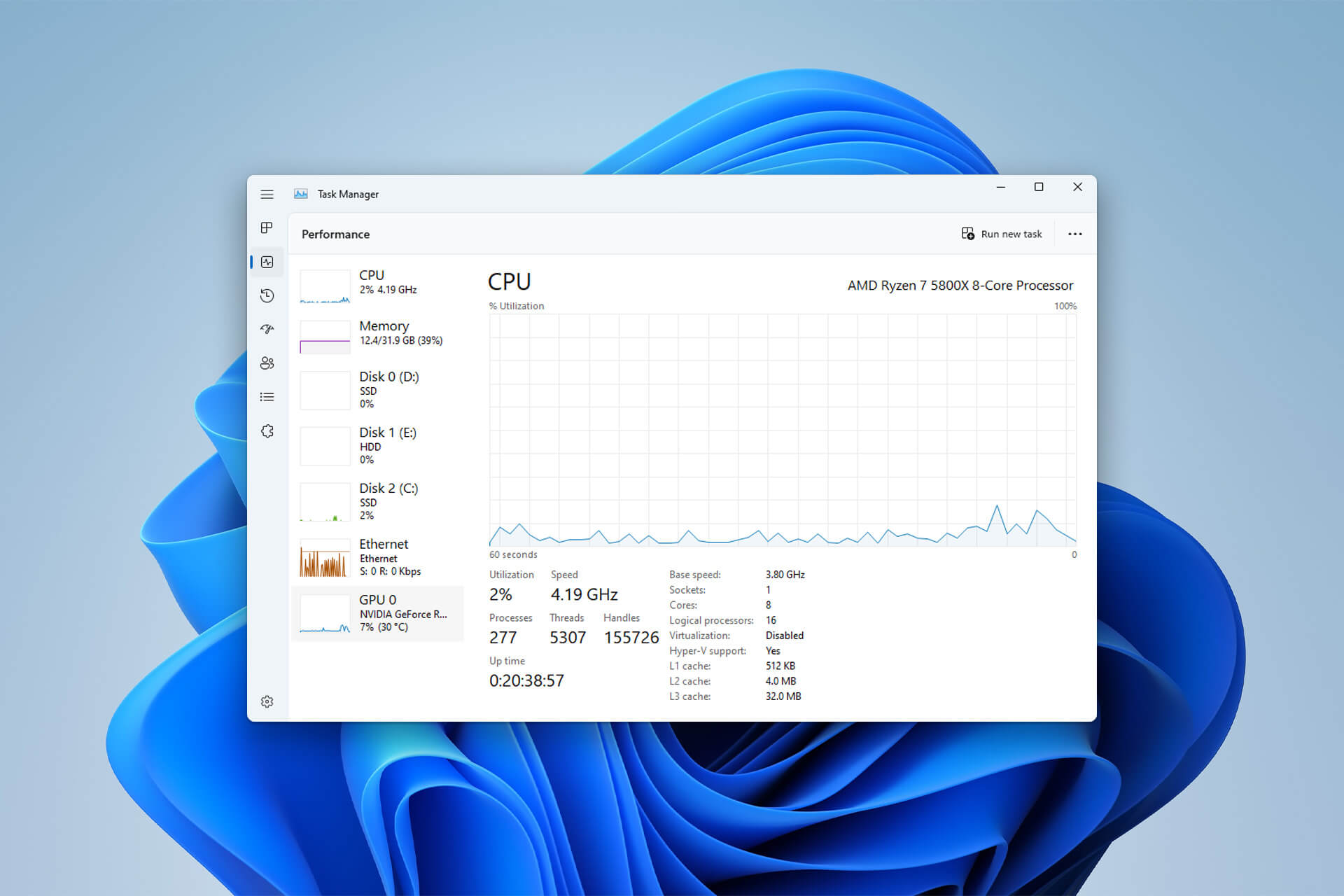 Fix Task Manager Shows Wrong CPU Usage On Windows 11 Fix Task Manager Shows Wrong CPU Usage On Windows 11