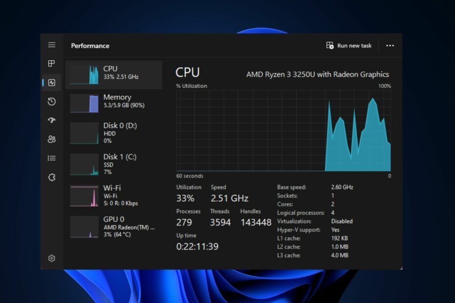 Low FPS After CPU Upgrade? Here's How You Can Quickly Fix It