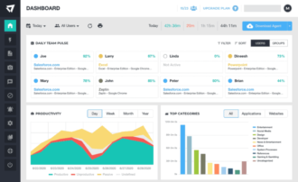 5 Best Software to Track Browsing History