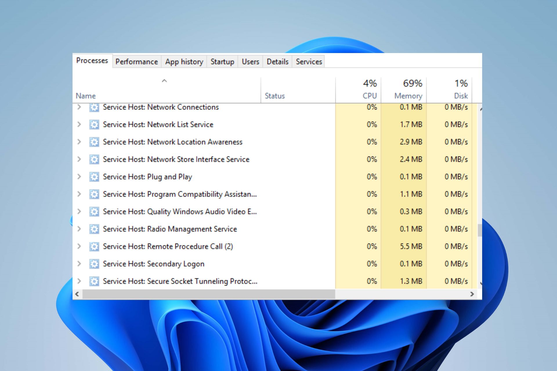 High CPU Usage in Roblox: 5 Ways to Fix It  Newsletter software, Fix it,  Problem solving