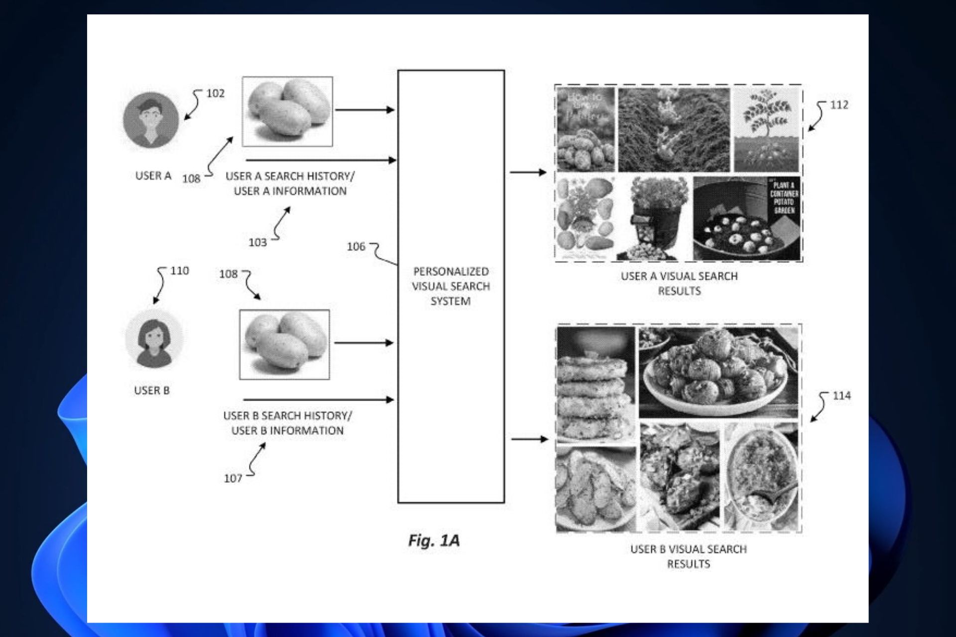 personalized image-based search