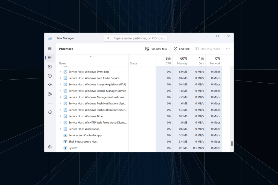 Svchost.exe Imgsvc: What is it & How to Fix its High CPU Usage