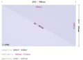 HD+ vs Full HD: What do They Mean & Which one is Better