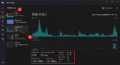 How to Test Hard Drive Speed Like an Expert? Beginners' Guide