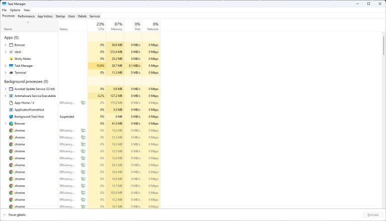 You can open the old Windows 11's Task Manager by using this simple trick