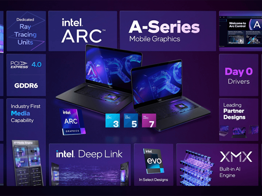 Intel’s Arc GPU will be a “limited edition” release in 2022